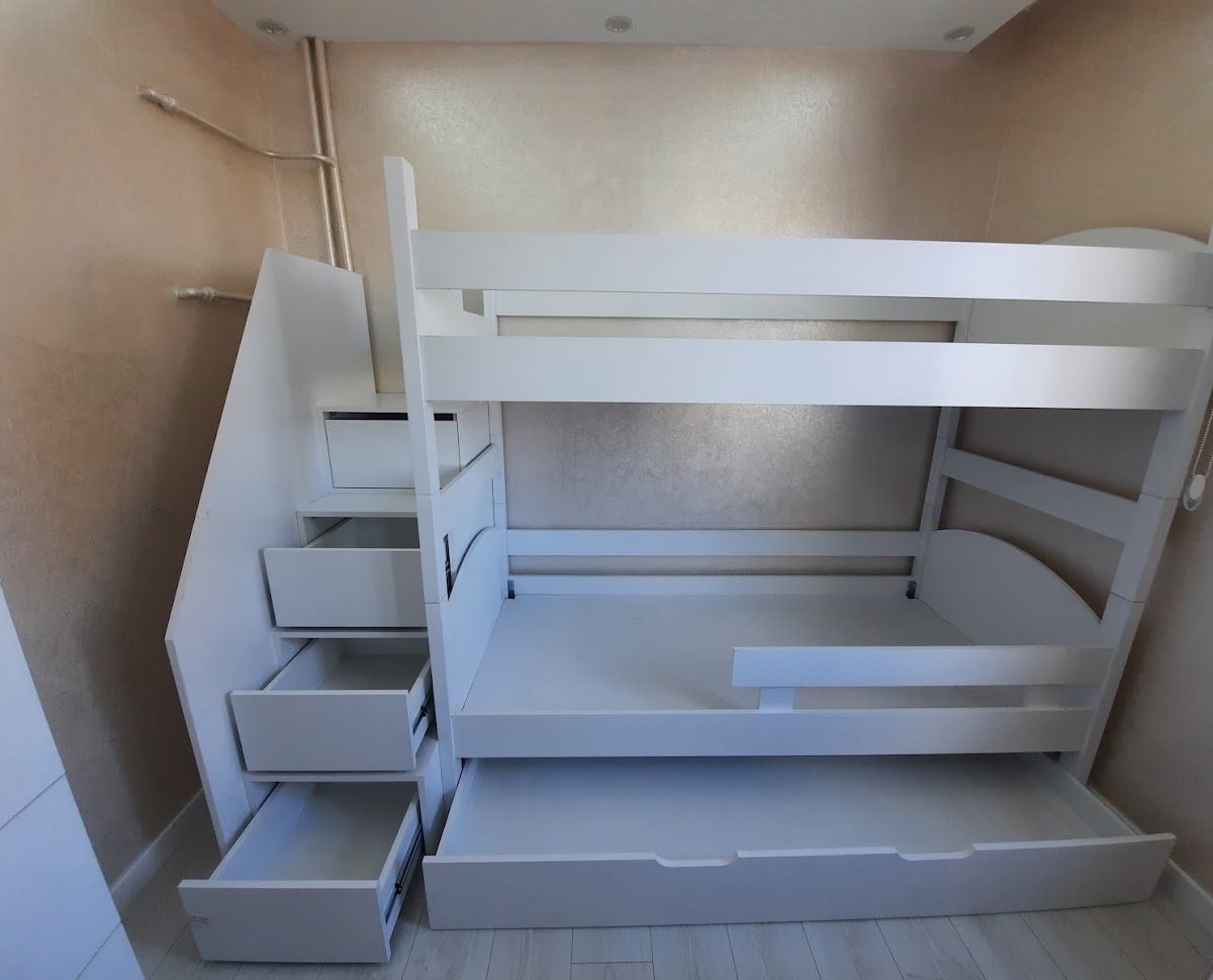 Mutfak Dolapları - Sultanbeyli Mobilya - Horasanlı Kardeşler Mobilya